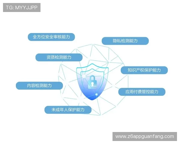 D88尊龙会员的安全保障措施，保障你的账户安全与个人信息隐私