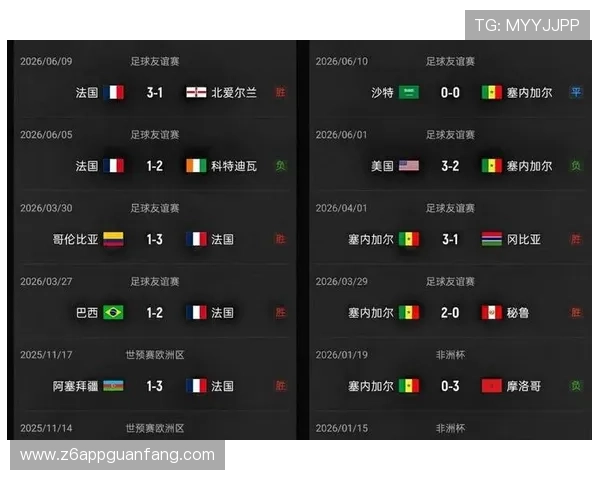 世界杯法国塞内加尔比赛手机观看最佳途径与实时直播平台推荐指南